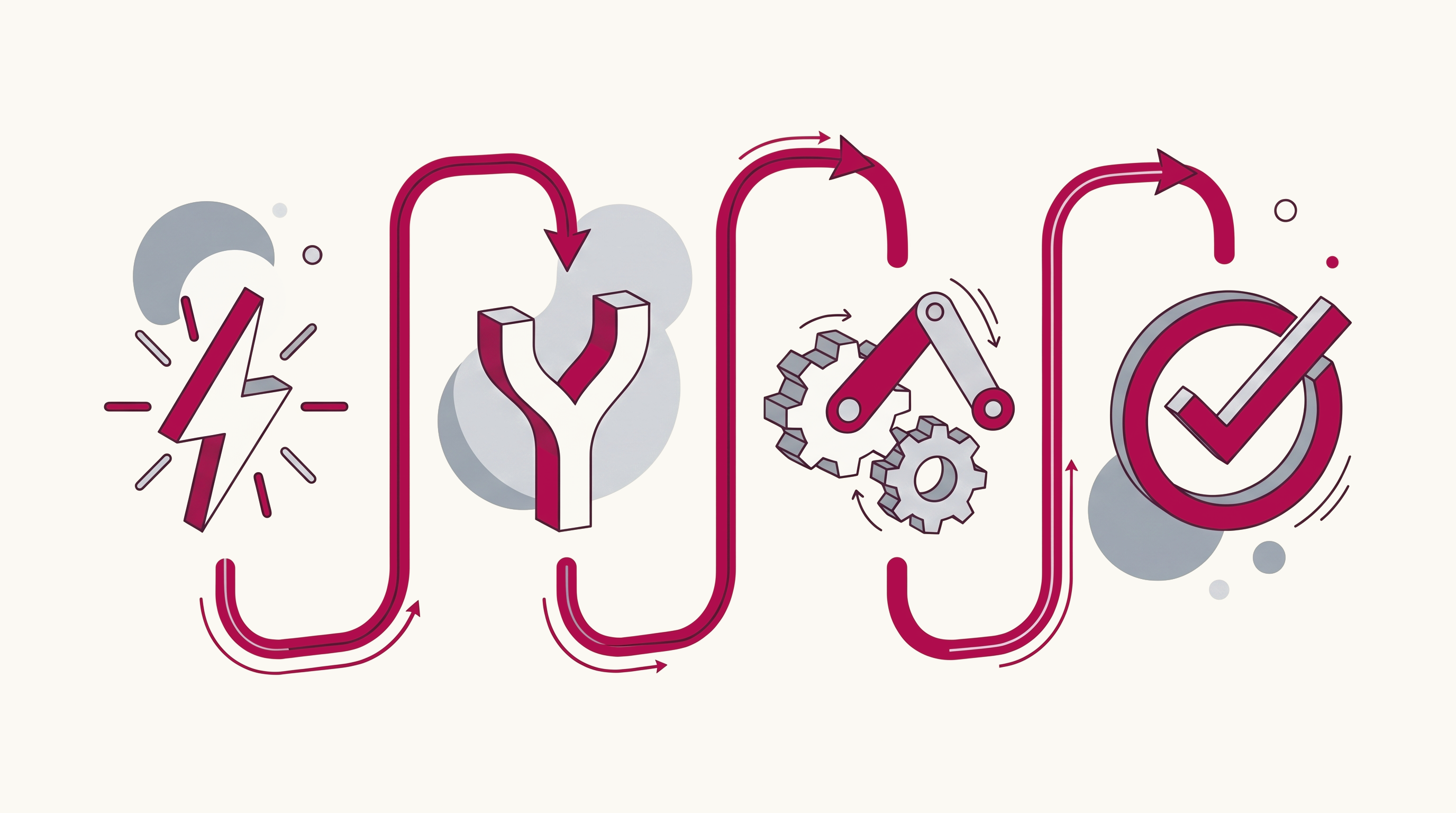 Abstract pipeline illustration showing four connected geometric stages — representing Trigger, Condition, Action, and Outcome — linked by deep crimson flow lines on a warm cream background.